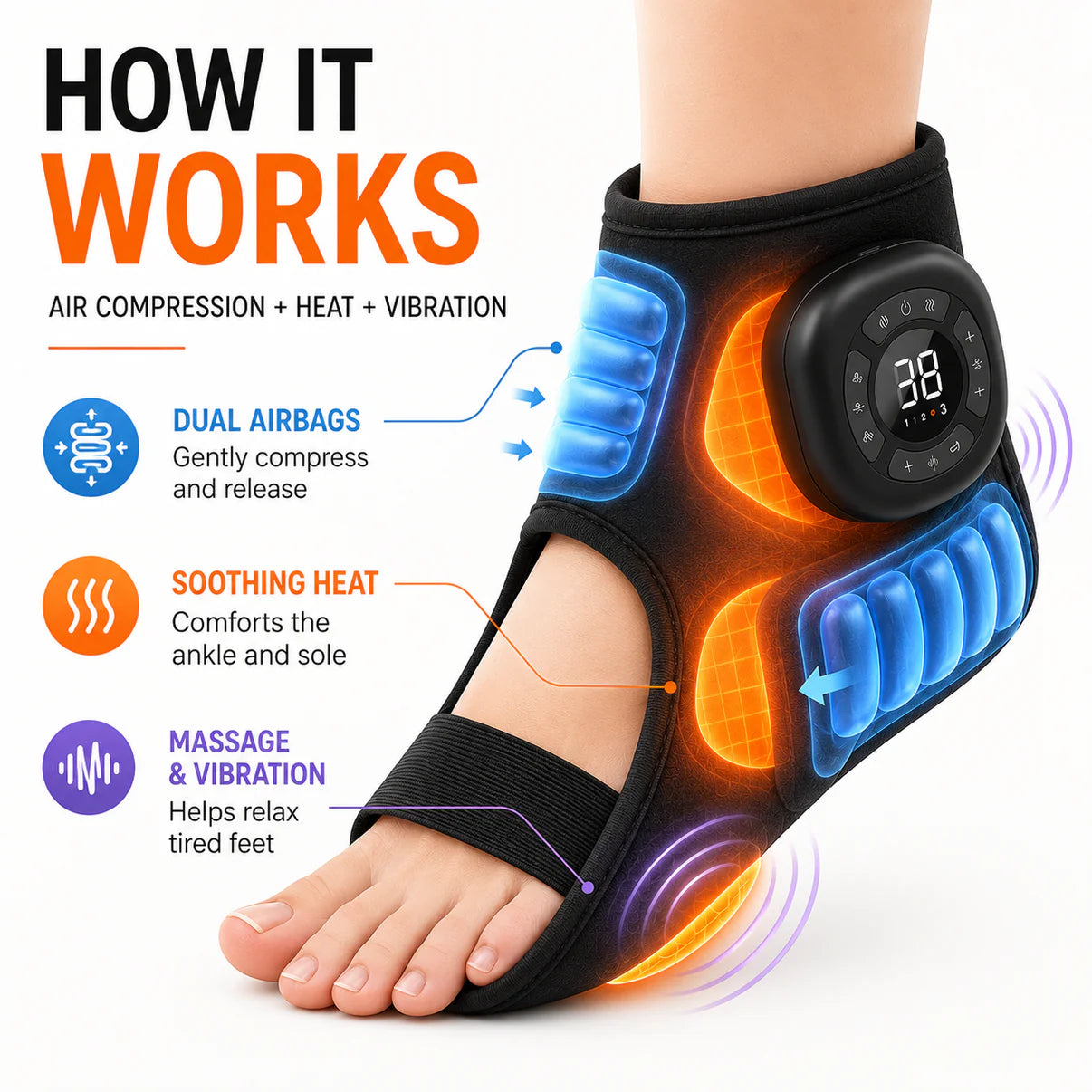 KODAQ - Heated Foot & Ankle Compression Massager